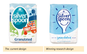 Silver Spoon Sweetener